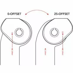 3T ZERO25 Pro Sadelpind -Sadler og sadelpinde Salg 3T ZERO25 Pro Seatpost Seat Posts Black 2017 3T 5208ACAQ42W 2