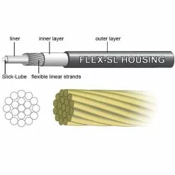 Jagwire Pro Dropper Upgrade Cable Kit 5 Jagwire Pro Dropper Upgrade Cable Kit -Sadler og sadelpinde Salg Jagwire Pro Dropper Upgrade Cable Kit Dropper Seats posts Black PCK600 2