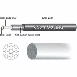 Jagwire Road Elite Sealed Brake Cable Kit 5 Jagwire Road Elite Sealed Brake Cable Kit -Sadler og sadelpinde Salg Jagwire Road Elite Sealed Gear Kit Gear Cables Black SCK050 1