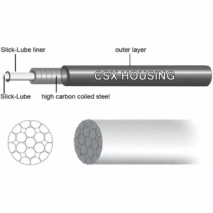 Jagwire Road Elite Sealed Brake Cable Kit 3 Jagwire Road Elite Sealed Brake Cable Kit - Billede 3